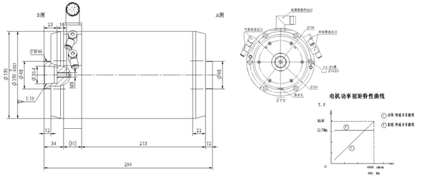 Grinding Wheels Dressing Spindle